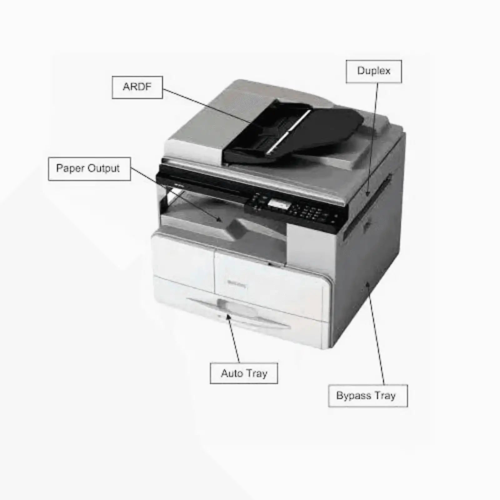 Ricoh M 2701 monochrome multifunction printer, compact design - side view